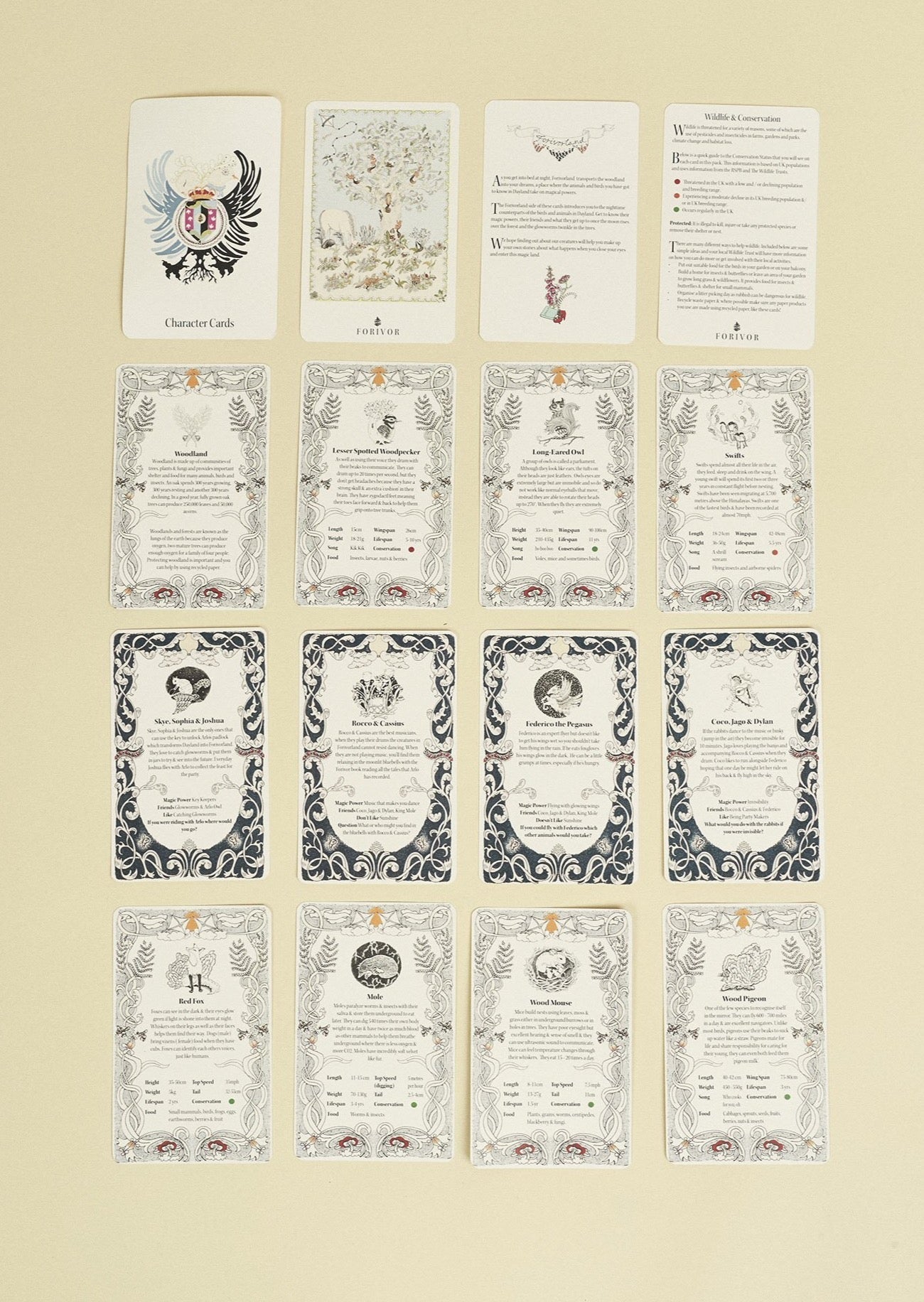 Enchanted Forest Character Cards - Forivor